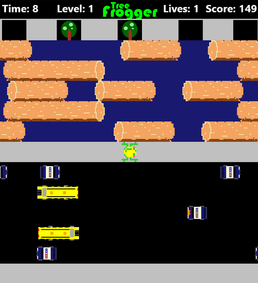 Frogger game screen